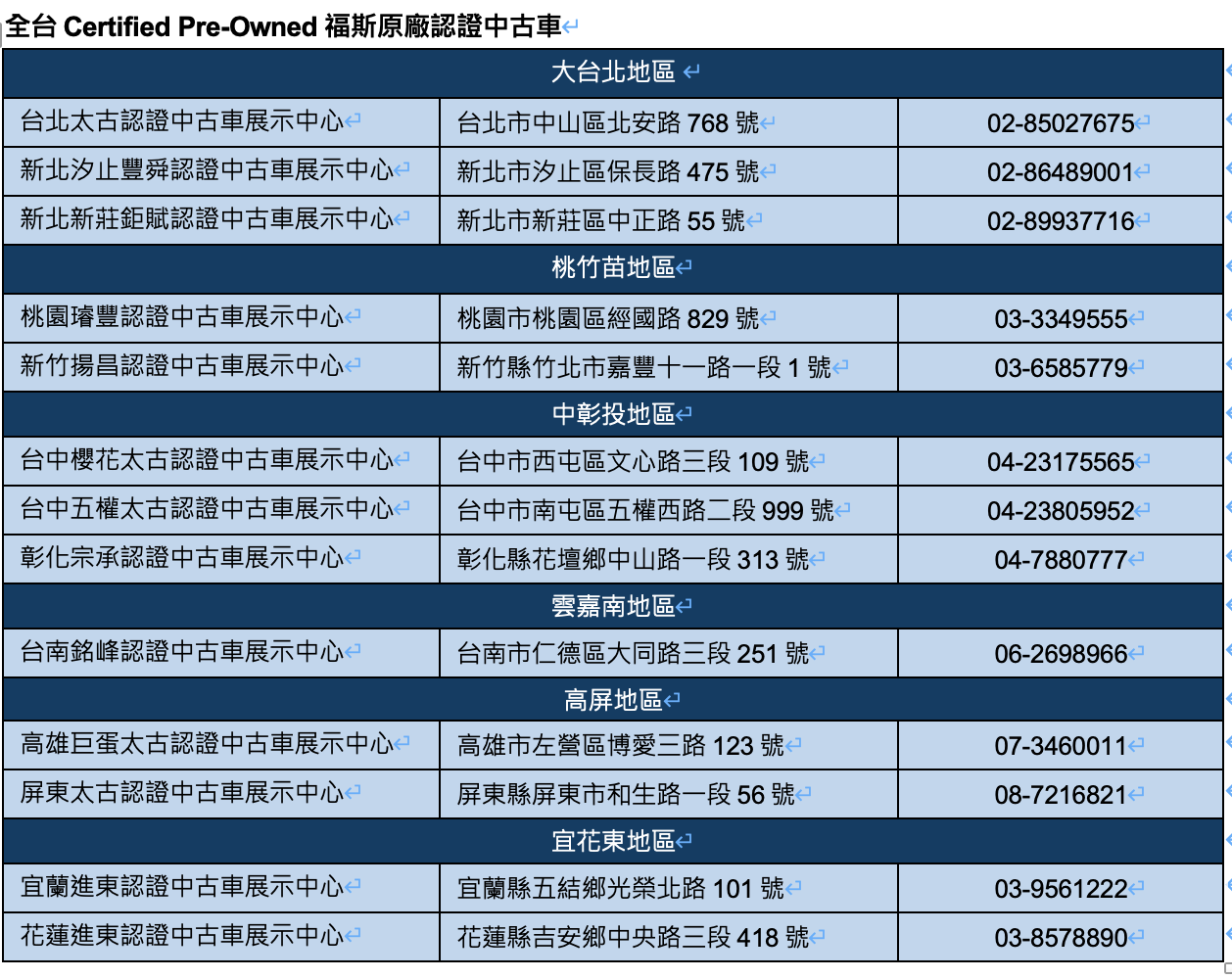 截圖 2024-11-21 下午5.08.43